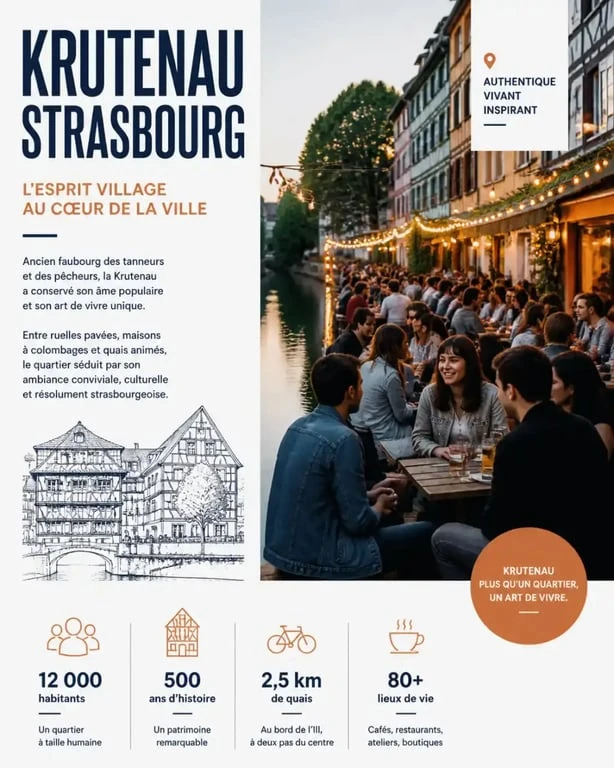 Ambiance étudiante et festive dans le quartier de la Krutenau, idéal pour les activités jeunes à Strasbourg